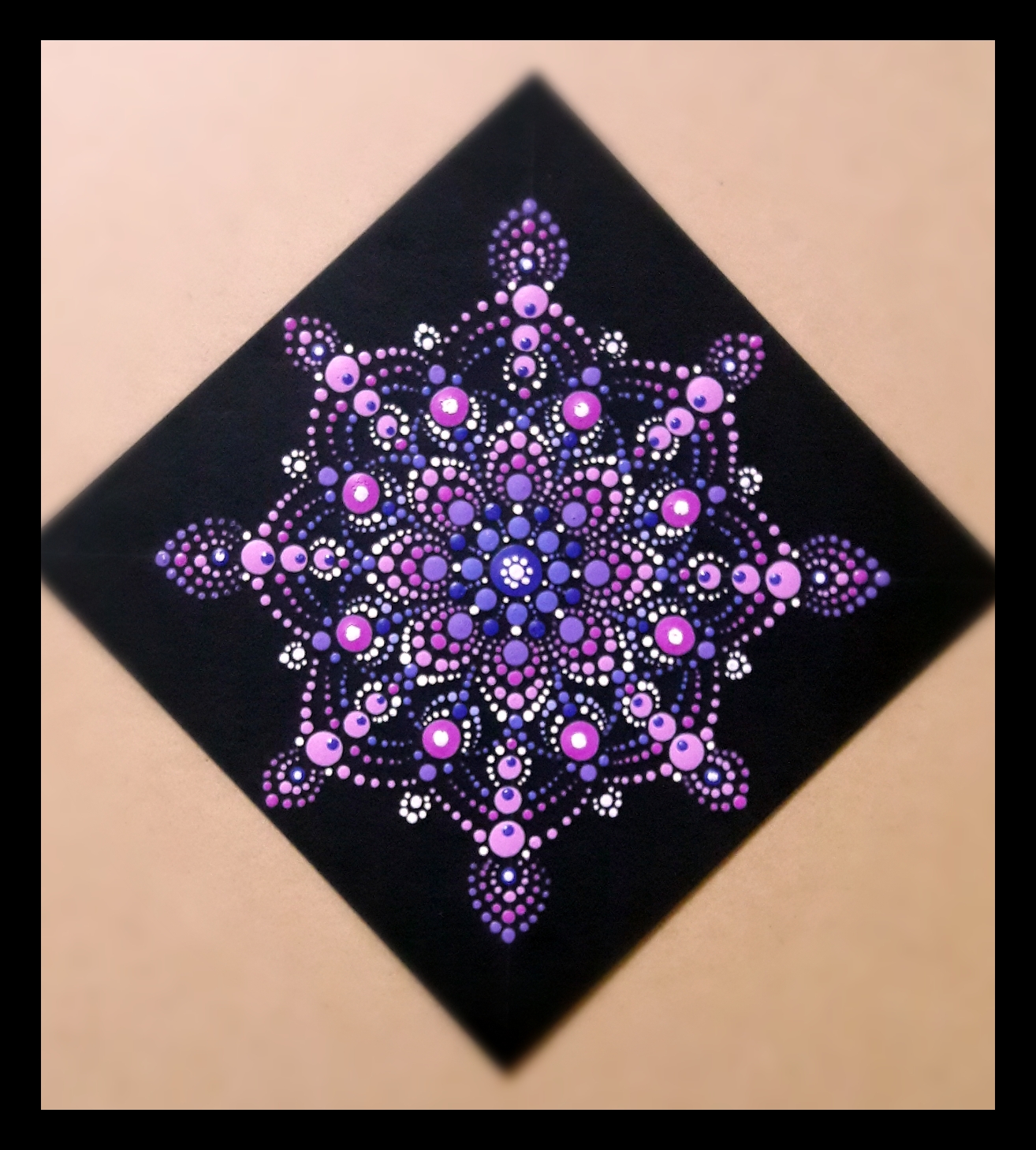 Dot Mandala Workshop in Bangalore