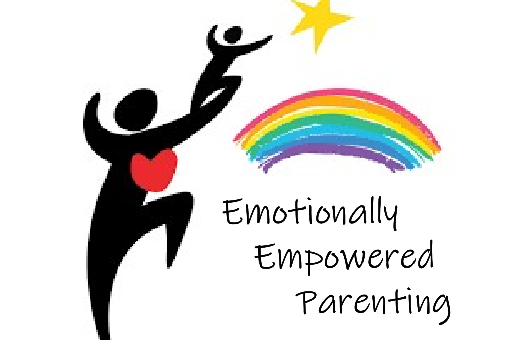 Emotionally Empowered Parenting – Two Days Online Session