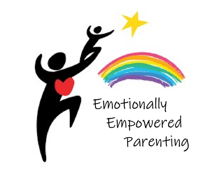 Emotionally Empowered Parenting - Online Session